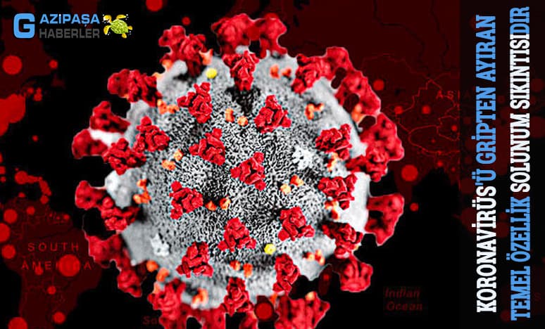 Koronavirüs'ü Gripten Ayıran Özellik Solunum Sıkıntısıdır